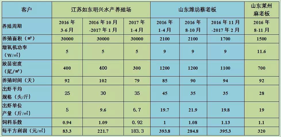 微信圖片_20170510095520.jpg