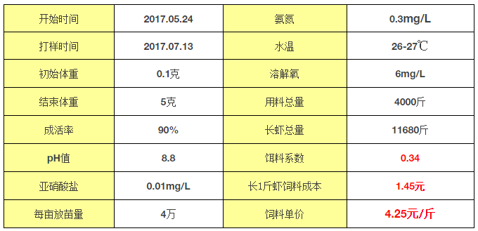 QQ圖片20170726094443.png