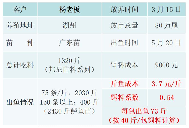 贏在起跑線(xiàn) (5).jpg