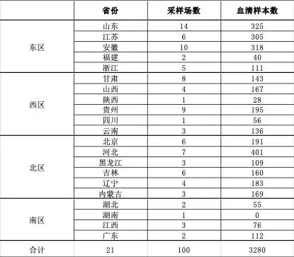 2018年全國豬瘟 (2).jpg