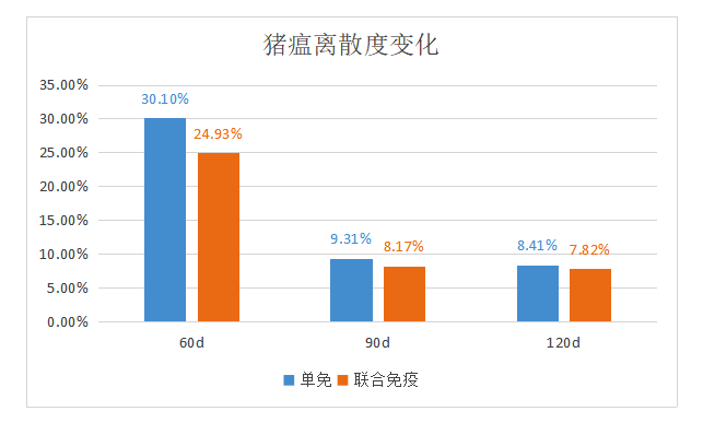 聯(lián)免驗證 (2).png